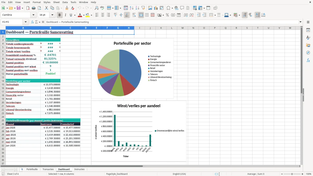 Screenshot 3: tabblad Dashboard - Excel-sjabloon aandelen portefeuille excel sjabloon