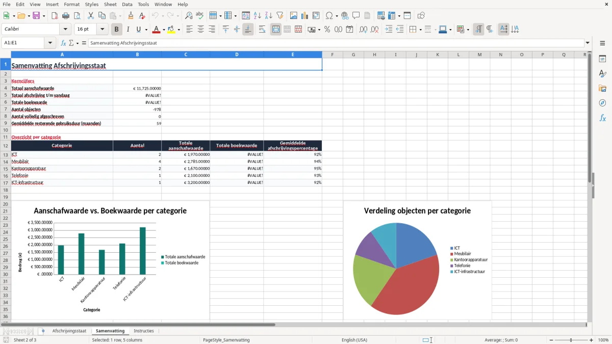 Screenshot 2: tabblad Samenvatting - Excel-sjabloon afschrijvingsstaat inventaris excel sjabloon