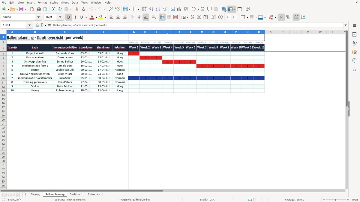 Screenshot 2: tabblad Balkenplanning - Excel-sjabloon balkenplanning excel sjabloon