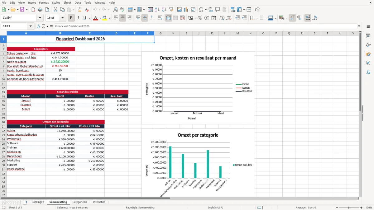 Screenshot 2: tabblad Samenvatting - Excel-sjabloon boekhouden in excel sjabloon