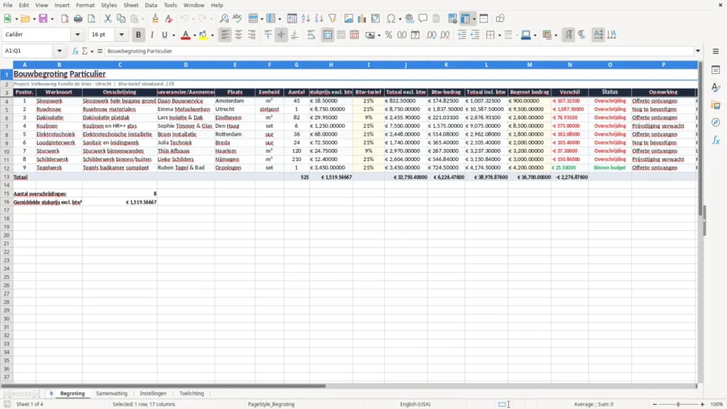 Begroting – Bouwbegroting Excel – Gratis Sjabloon (2026)