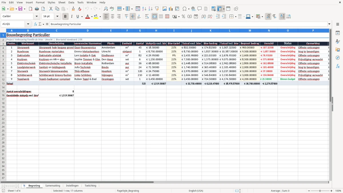 Screenshot 1: tabblad Begroting - Excel-sjabloon bouwbegroting particulier excel sjabloon