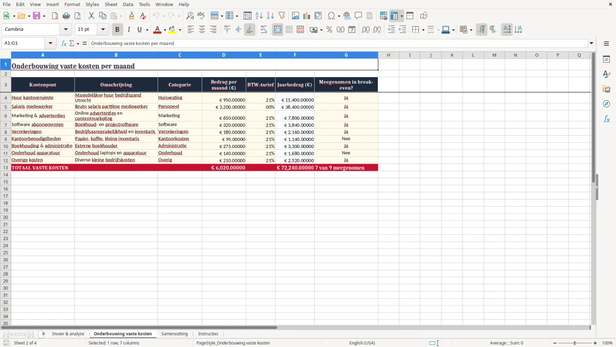 Screenshot 2: tabblad Onderbouwing vaste kosten - Excel-sjabloon break-even analyse excel sjabloon