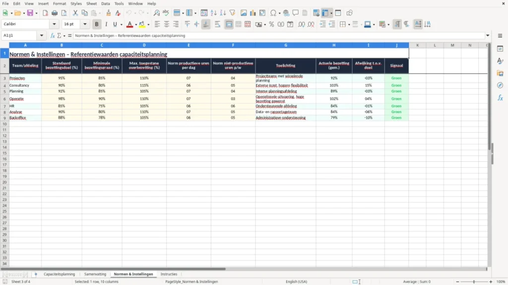 Normen & Instellingen – Capaciteitsplanning Excel – Gratis Sjabloon (2026)