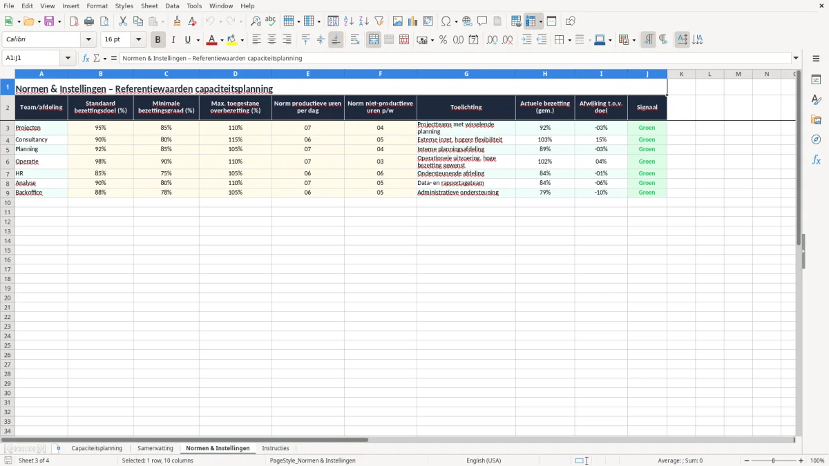Screenshot 3: tabblad Normen & Instellingen - Excel-sjabloon capaciteitsplanning excel sjabloon