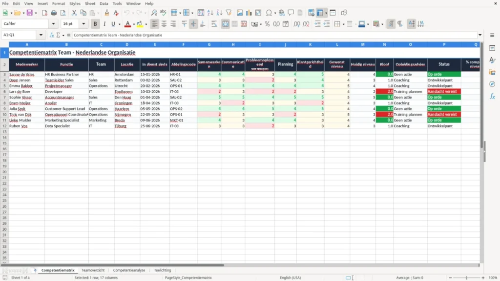 Competentiematrix – Competentiematrix Excel – Gratis Sjabloon (2026)