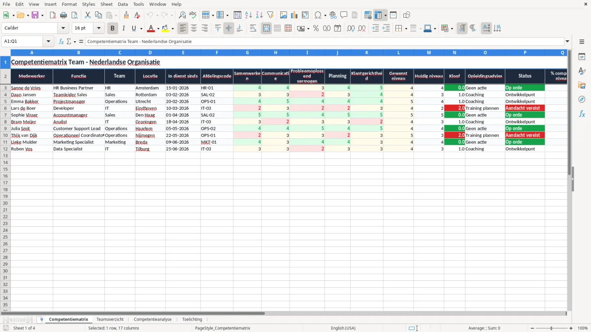 Screenshot 1: tabblad Competentiematrix - Excel-sjabloon competentiematrix team excel sjabloon