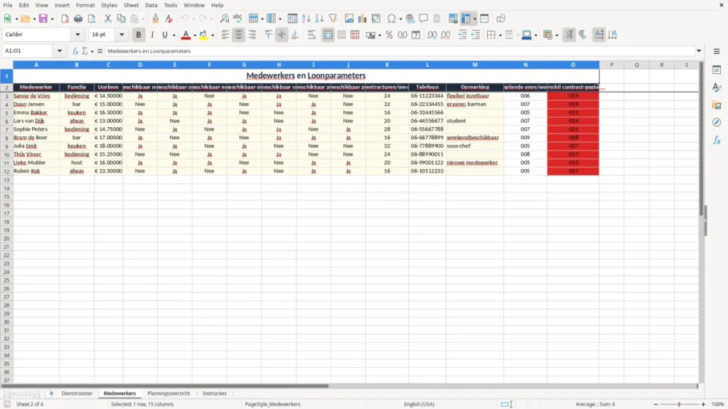 Medewerkers – Dienstrooster Horeca Excel – Sjabloon (2026)