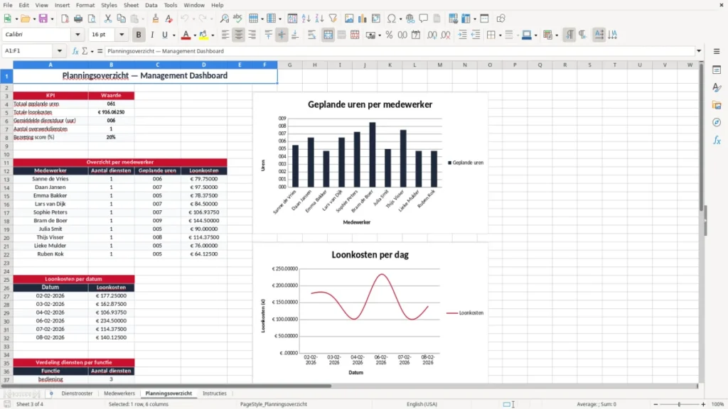 Planningsoverzicht – Dienstrooster Horeca Excel – Sjabloon (2026)