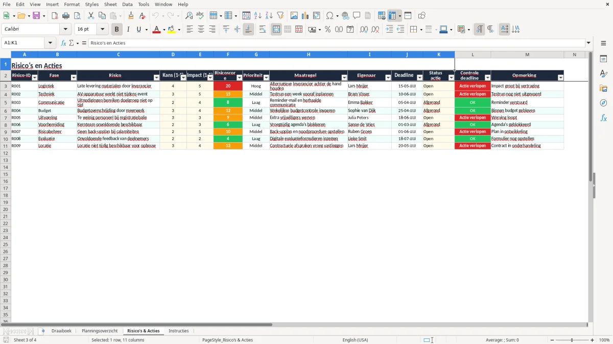 Screenshot 3: tabblad Risico's & Acties - Excel-sjabloon draaiboek excel sjabloon