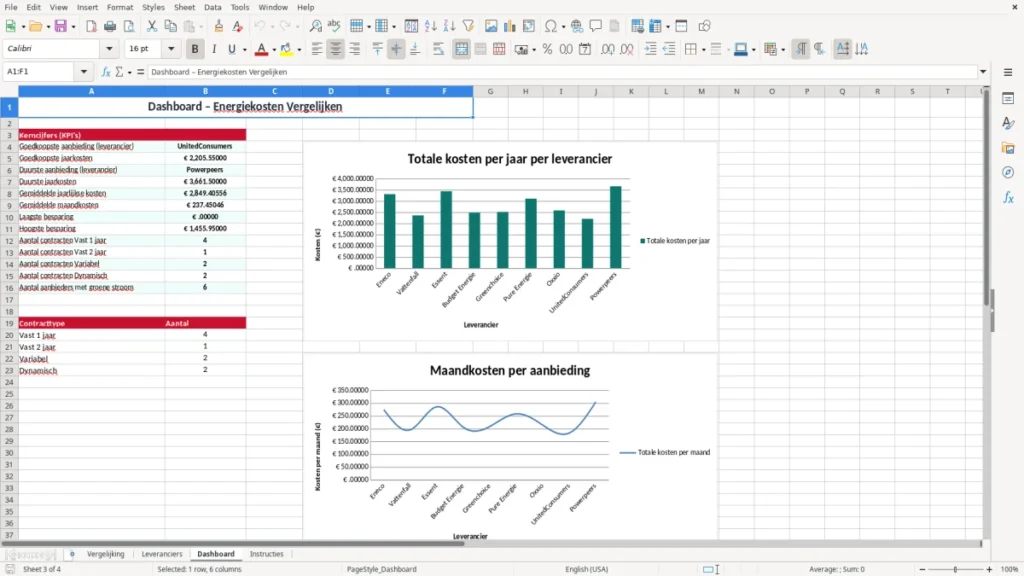 Dashboard – Energiekosten Excel – Gratis Sjabloon (2026)