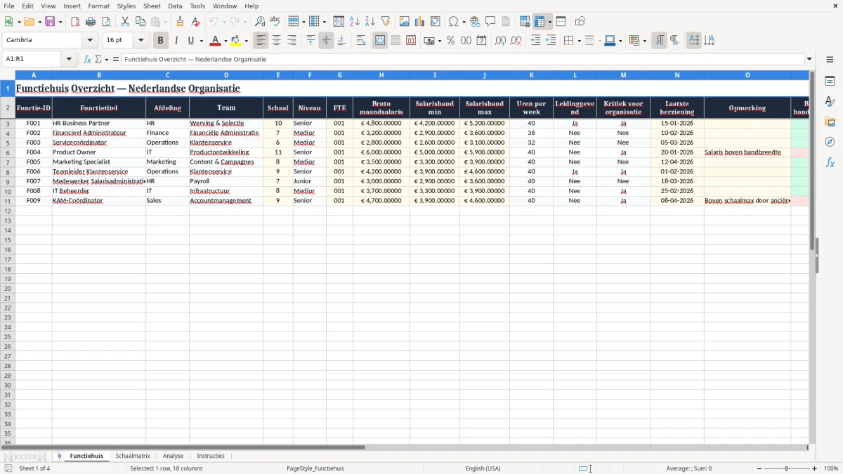 Screenshot 1: tabblad Functiehuis - Excel-sjabloon functiehuis overzicht excel sjabloon