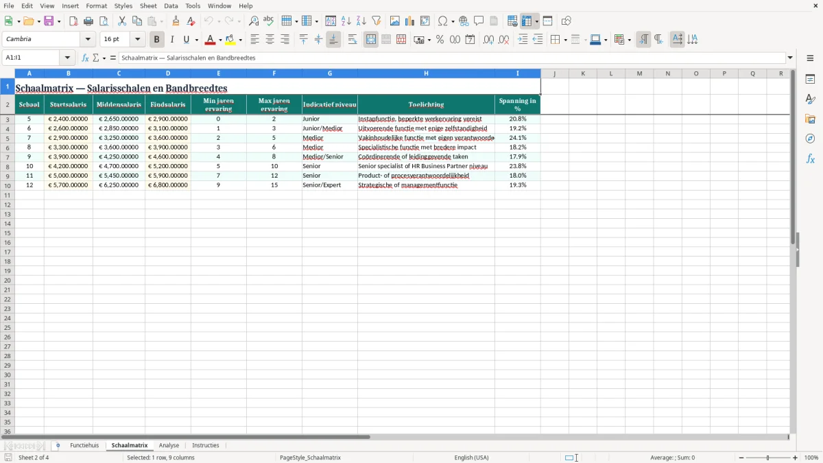 Screenshot 2: tabblad Schaalmatrix - Excel-sjabloon functiehuis overzicht excel sjabloon
