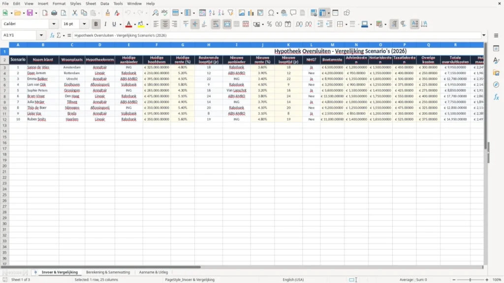 Invoer & Vergelijking – Hypotheek Excel Sjabloon – Oversluiten Berekenen (2026)