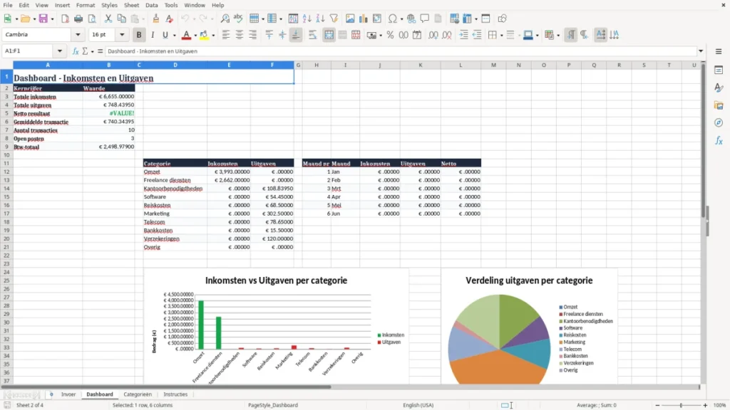 Dashboard – Inkomsten en Uitgaven Excel – Gratis Sjabloon (2026)