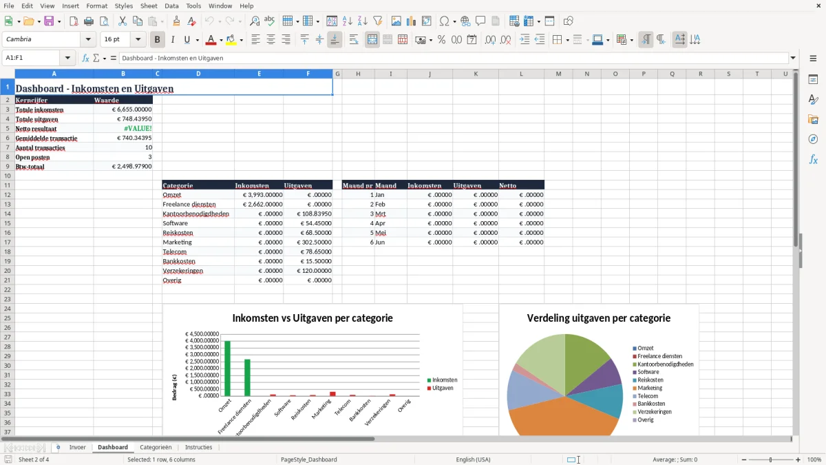 Screenshot 2: tabblad Dashboard - Excel-sjabloon inkomsten en uitgaven excel sjabloon