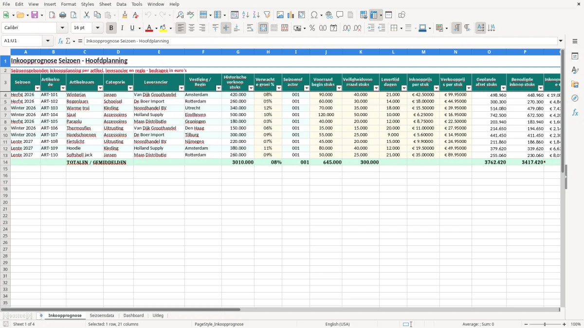 Screenshot 1: tabblad Inkoopprognose - Excel-sjabloon inkoopprognose seizoen excel sjabloon