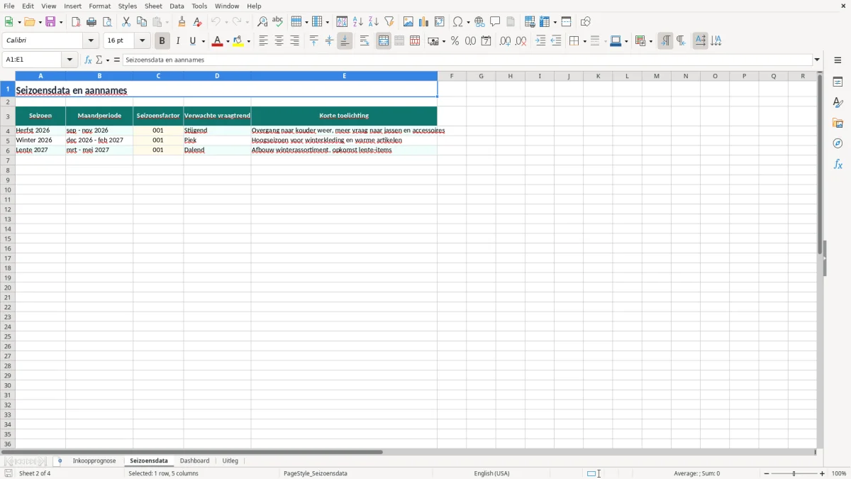 Screenshot 2: tabblad Seizoensdata - Excel-sjabloon inkoopprognose seizoen excel sjabloon