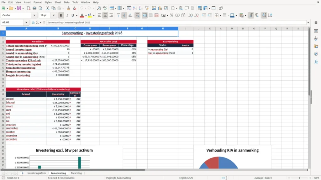 Samenvatting – Investeringsaftrek Excel Sjabloon (2026)