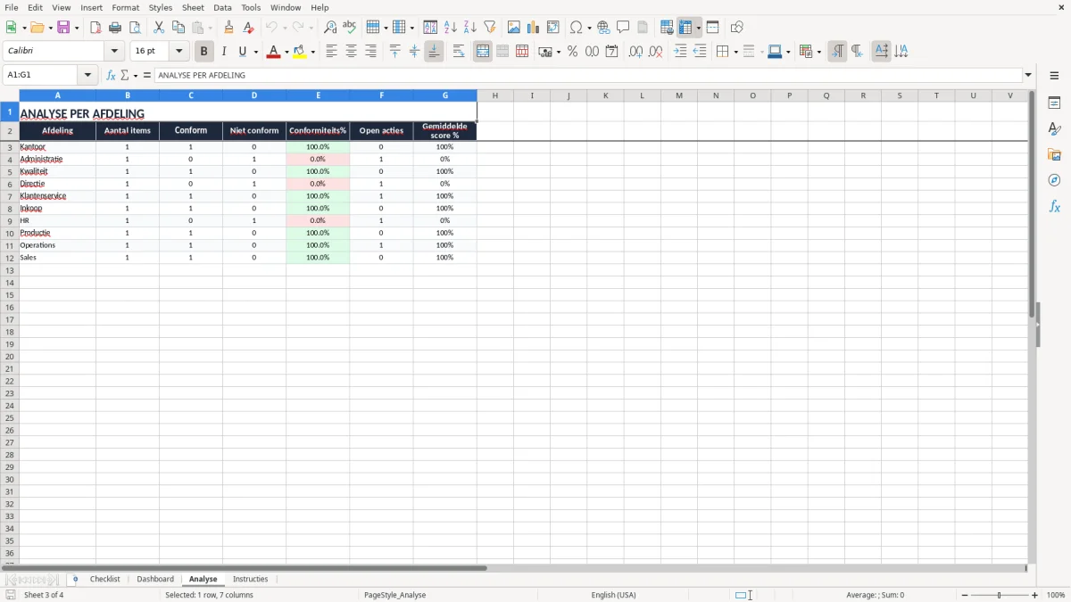 Screenshot 3: tabblad Analyse - Excel-sjabloon iso 9001 checklist excel sjabloon