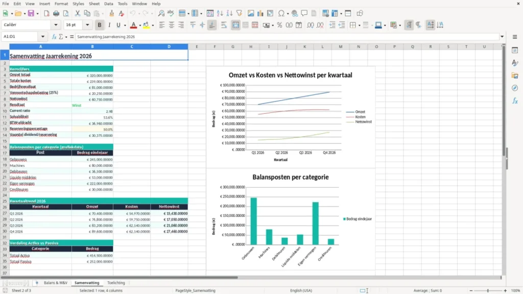 Samenvatting – Jaarrekening Excel – Gratis Sjabloon (2026)