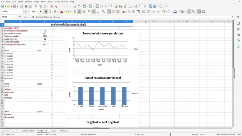 Dashboard – Klanttevredenheid Enquête Excel Sjabloon (2026)