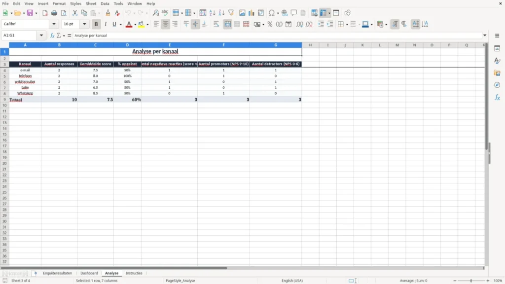 Analyse – Klanttevredenheid Enquête Excel Sjabloon (2026)