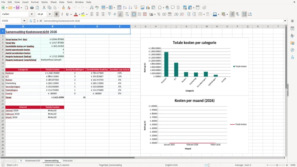 Samenvatting – Kostenoverzicht Excel – Gratis Sjabloon (2026)