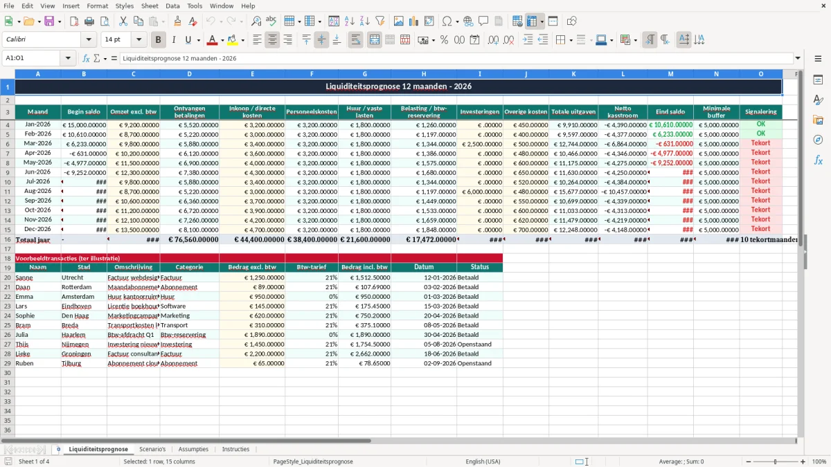Screenshot 1: tabblad Liquiditeitsprognose - Excel-sjabloon liquiditeitsprognose 12 maanden excel sjabloon