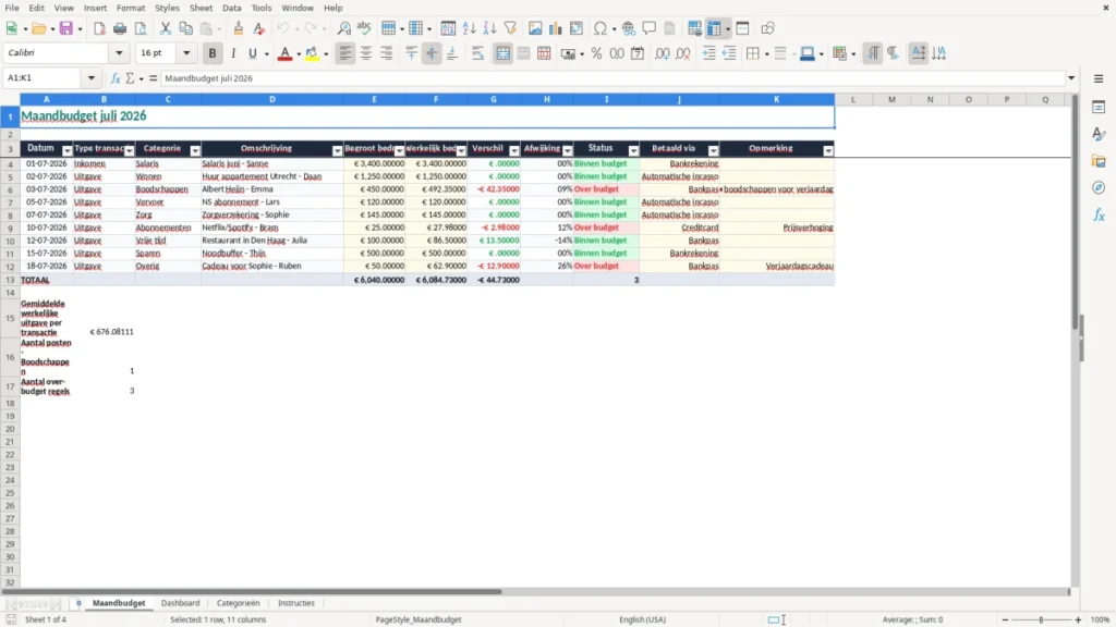 Maandbudget – Maandbudget Excel – Gratis Sjabloon (2026)