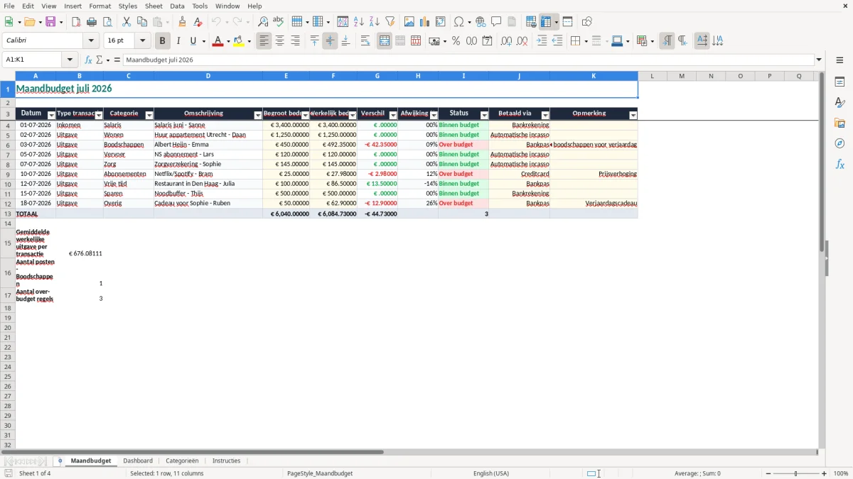 Screenshot 1: tabblad Maandbudget - Excel-sjabloon maandbudget excel sjabloon