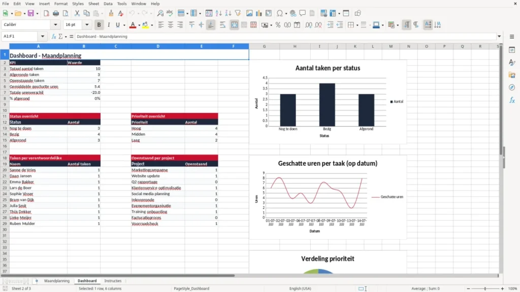 Dashboard – Maandplanning Excel – Gratis Sjabloon (2026)