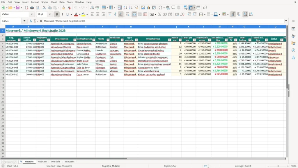 Mutaties – Meerwerk overzicht Excel – Gratis Sjabloon (2026)