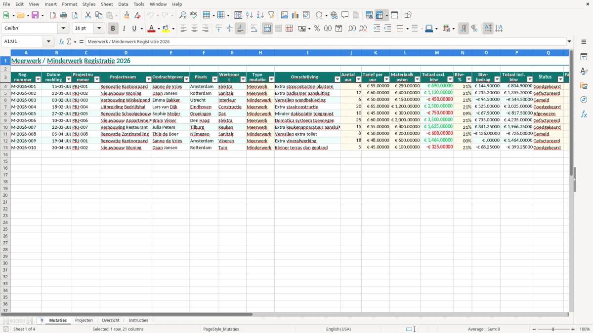 Screenshot 1: tabblad Mutaties - Excel-sjabloon meerwerk minderwerk overzicht excel sjabloon