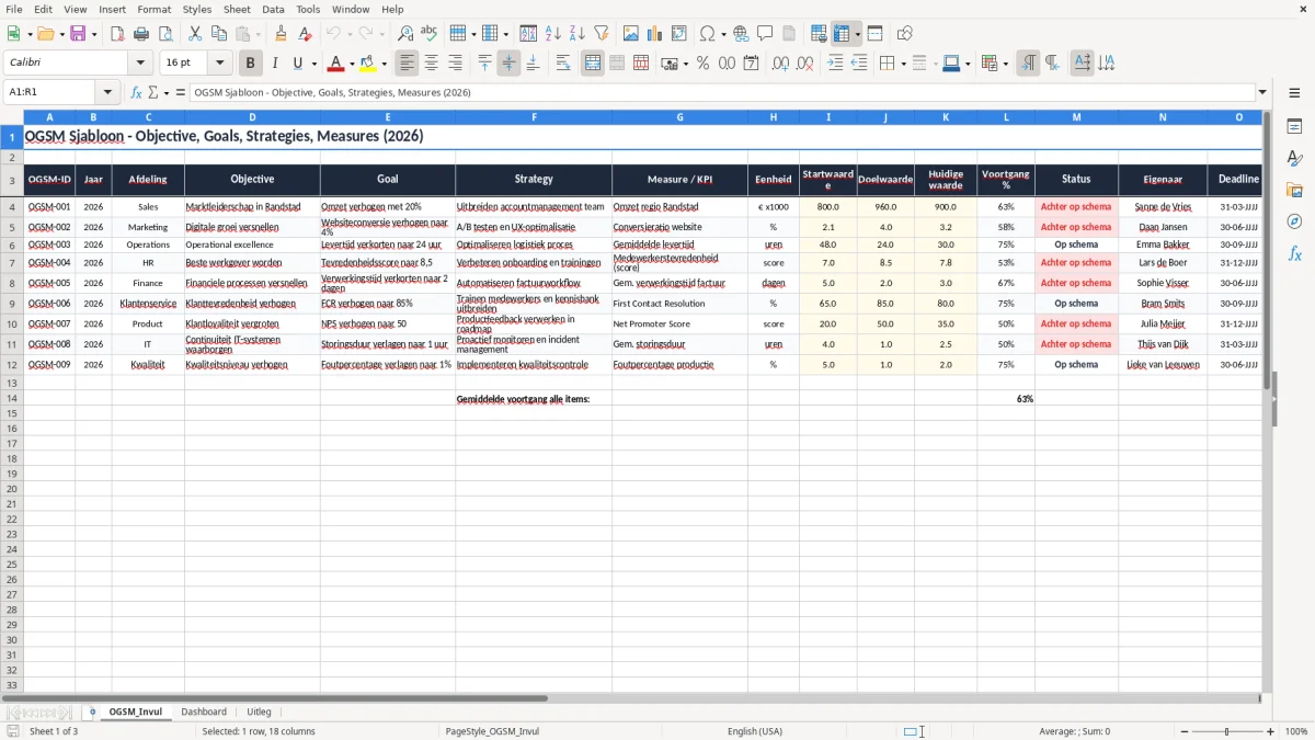 Screenshot 1: tabblad OGSM_Invul - Excel-sjabloon ogsm excel sjabloon