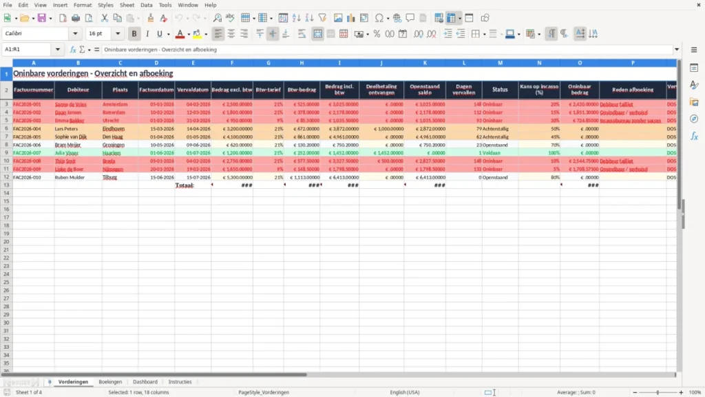 Vorderingen – Oninbare Vordering Excel Sjabloon (2026)