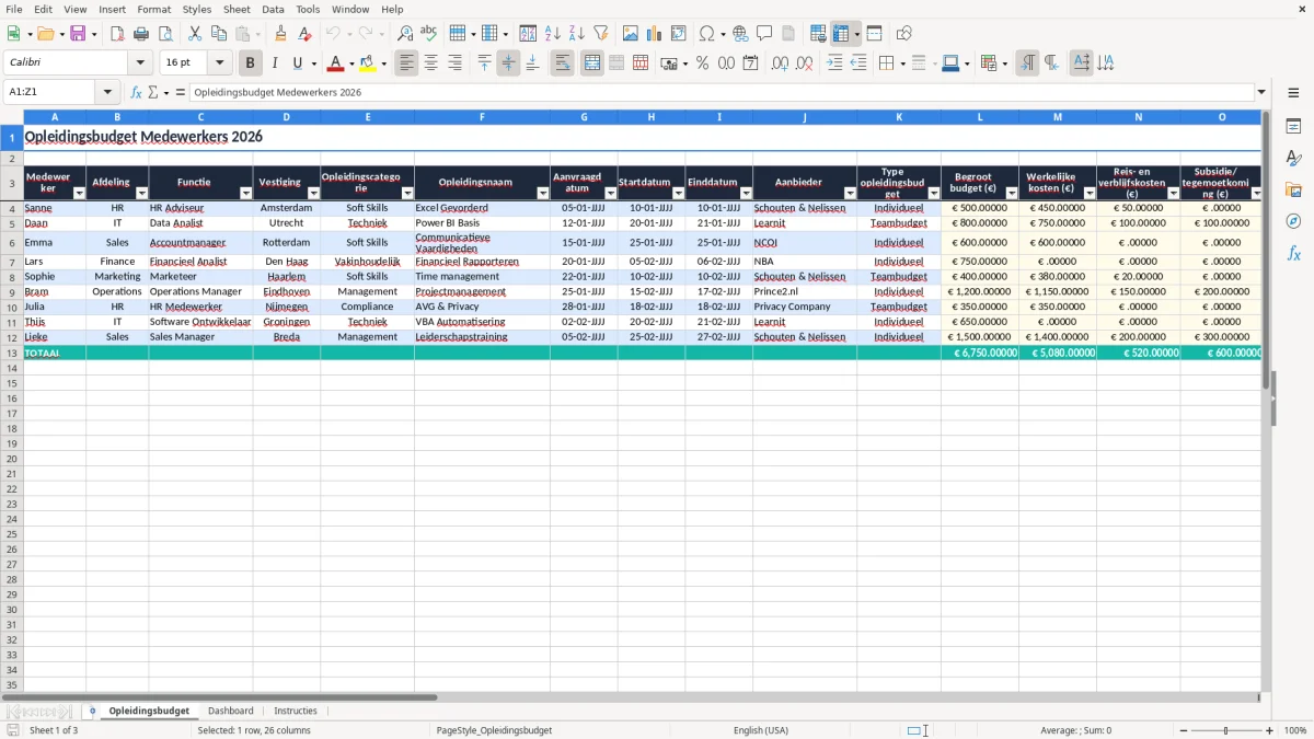 Screenshot 1: tabblad Opleidingsbudget - Excel-sjabloon opleidingsbudget medewerkers excel sjabloon