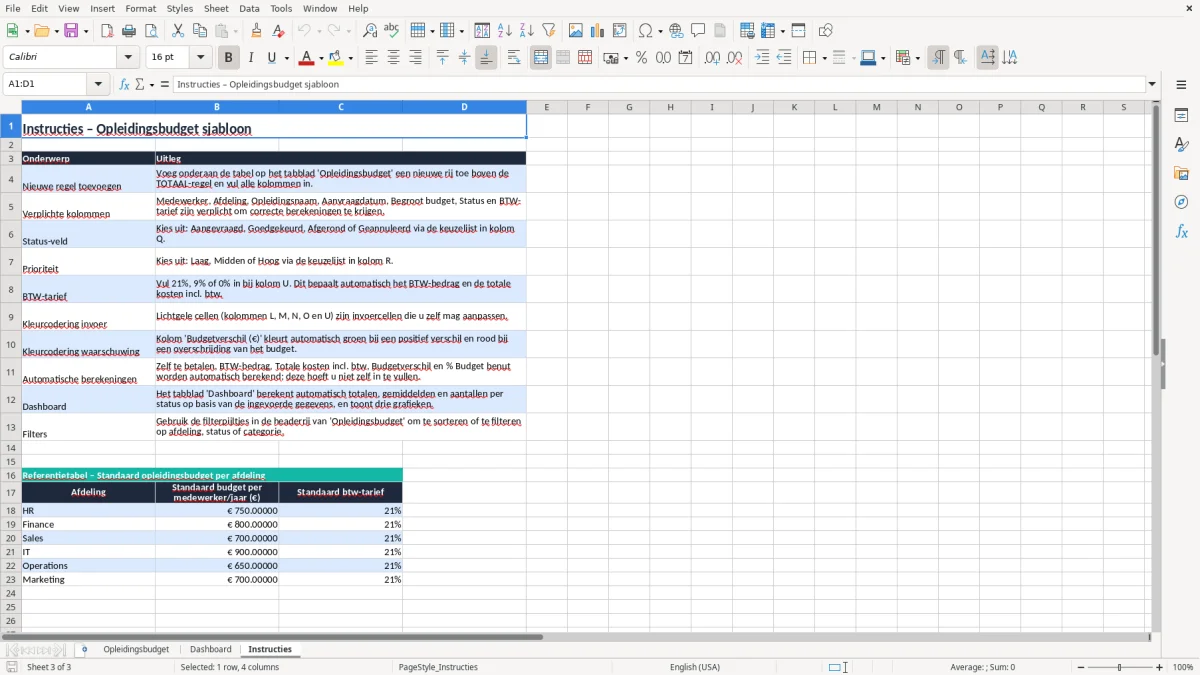Screenshot 3: tabblad Instructies - Excel-sjabloon opleidingsbudget medewerkers excel sjabloon