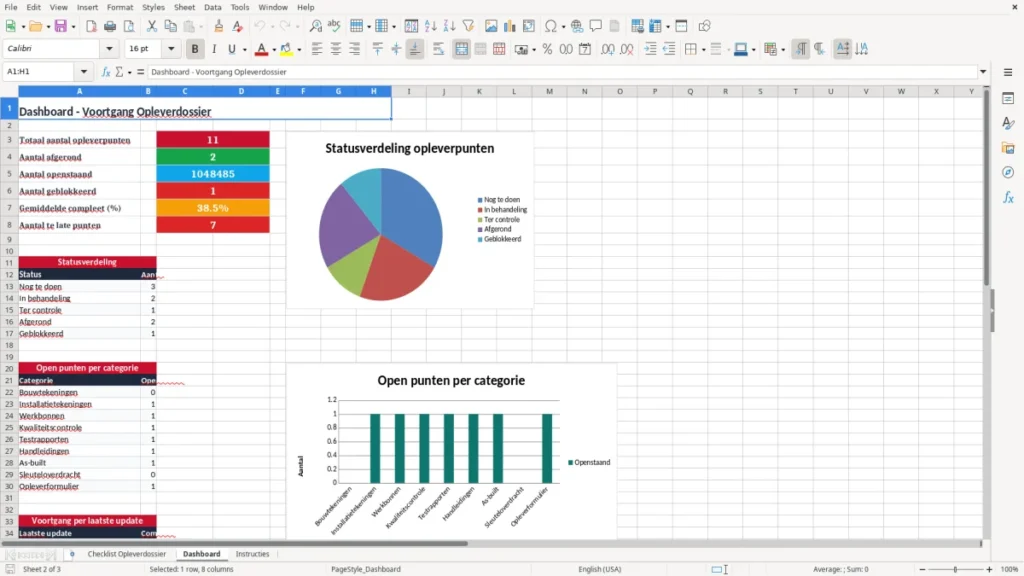 Dashboard – Opleverdossier Checklist Excel – Gratis Sjabloon (2026)
