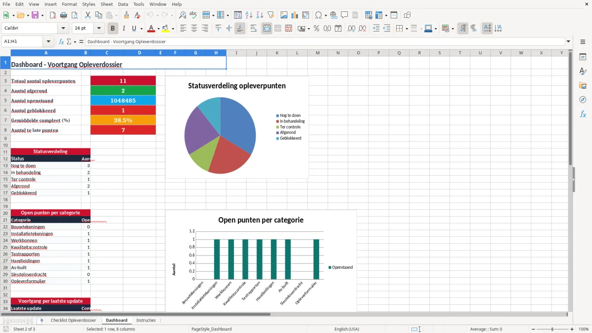 Screenshot 2: tabblad Dashboard - Excel-sjabloon opleverdossier checklist excel sjabloon