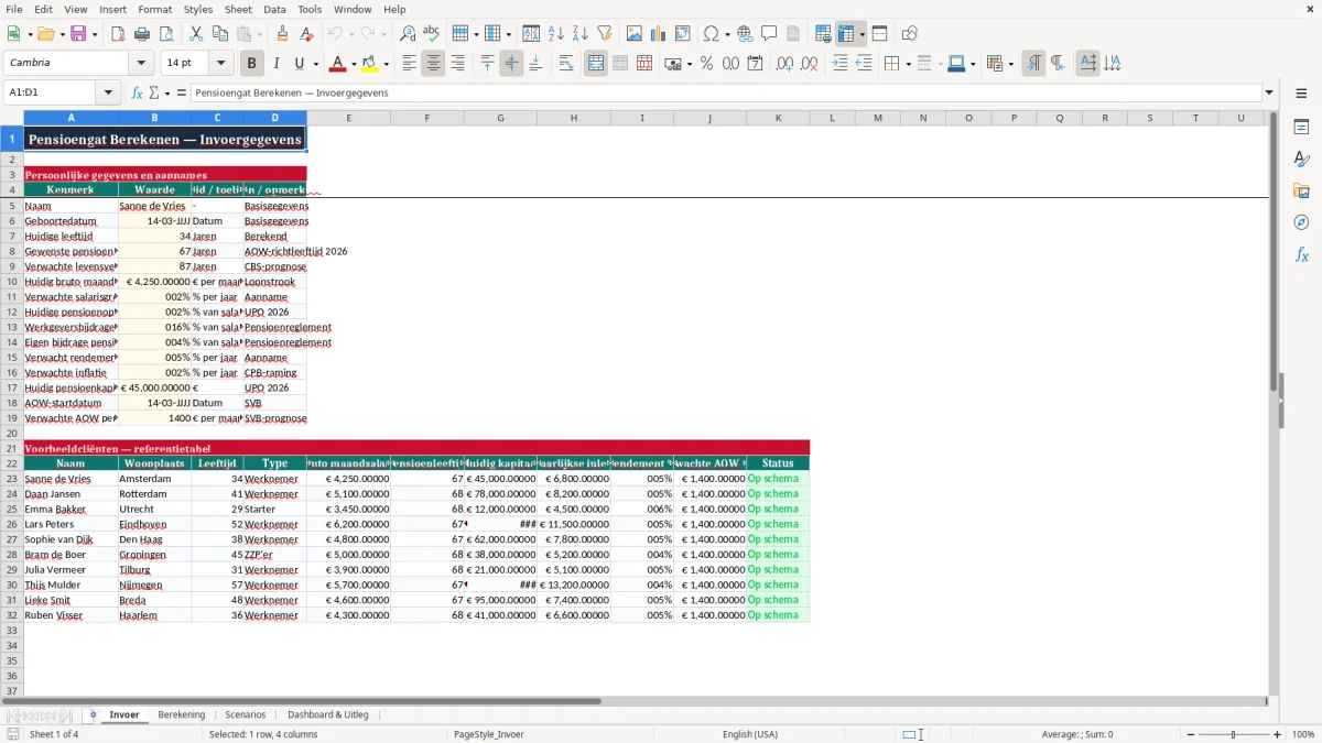 Screenshot 1: tabblad Invoer - Excel-sjabloon pensioengat berekenen excel sjabloon