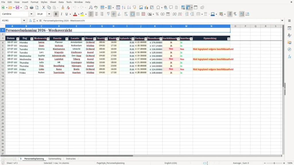 Personeelsplanning – Personeelsplanning Excel – Gratis Sjabloon (2026)