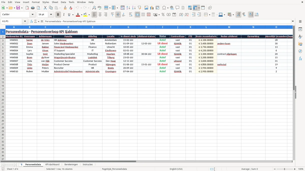 Screenshot 1: tabblad Personeelsdata - Excel-sjabloon personeelsverloop kpi excel sjabloon