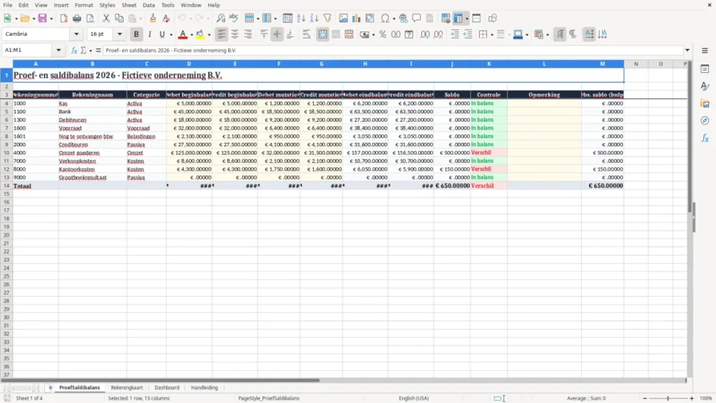 ProefSaldibalans – Proef- en saldibalans Excel Sjabloon (2026)