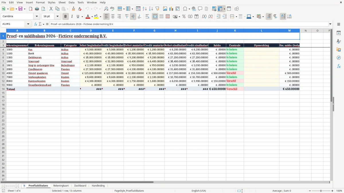 Screenshot 1: tabblad ProefSaldibalans - Excel-sjabloon proef- en saldibalans excel sjabloon
