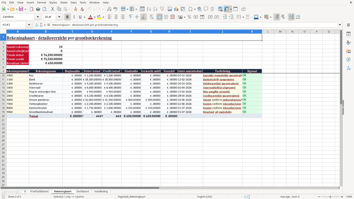 Screenshot 2: tabblad Rekeningkaart - Excel-sjabloon proef- en saldibalans excel sjabloon