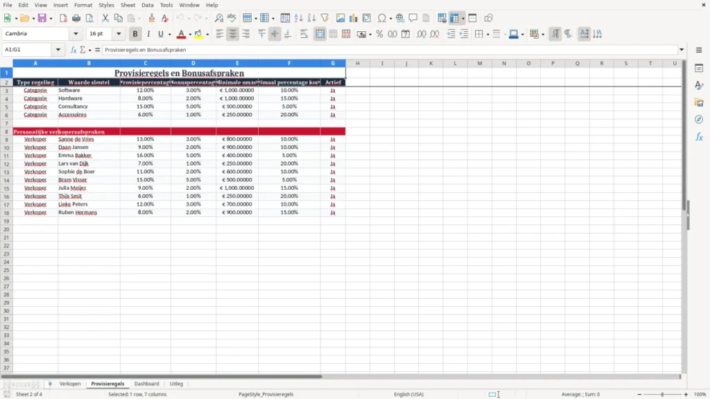 Provisieregels – Provisieberekening verkoper Excel – Sjabloon (2026)