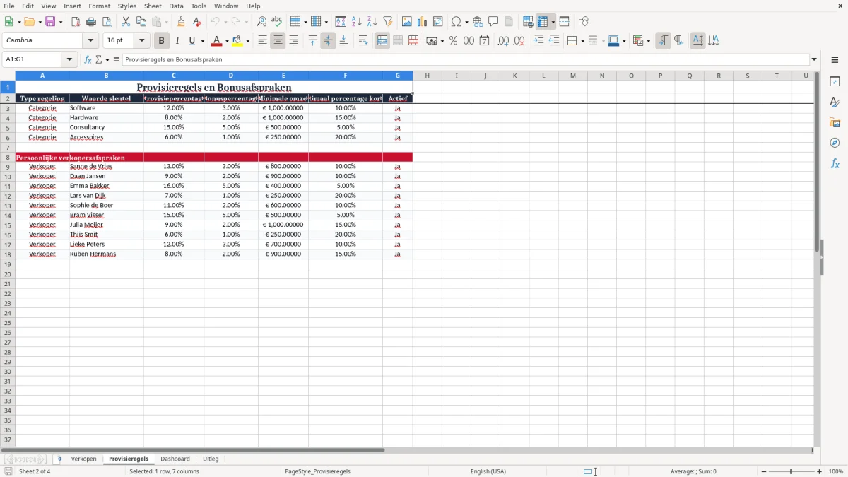 Screenshot 2: tabblad Provisieregels - Excel-sjabloon provisieberekening verkoper excel sjabloon