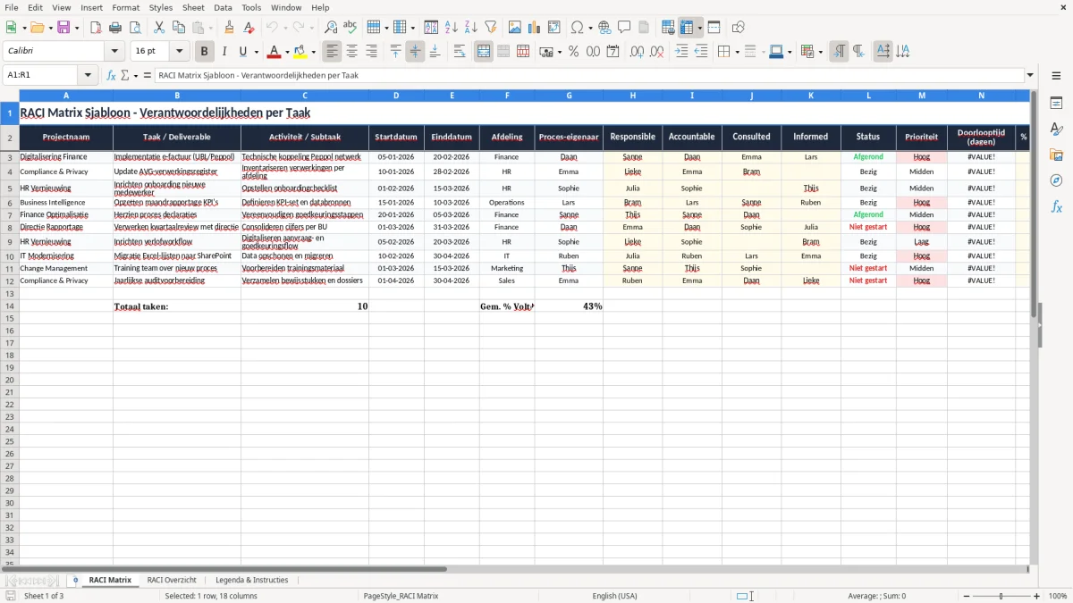 Screenshot 1: tabblad RACI Matrix - Excel-sjabloon raci matrix excel sjabloon