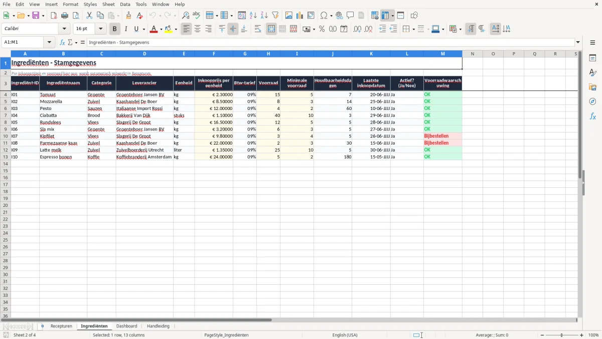 Screenshot 2: tabblad Ingrediënten - Excel-sjabloon receptuur kostprijs horeca excel sjabloon